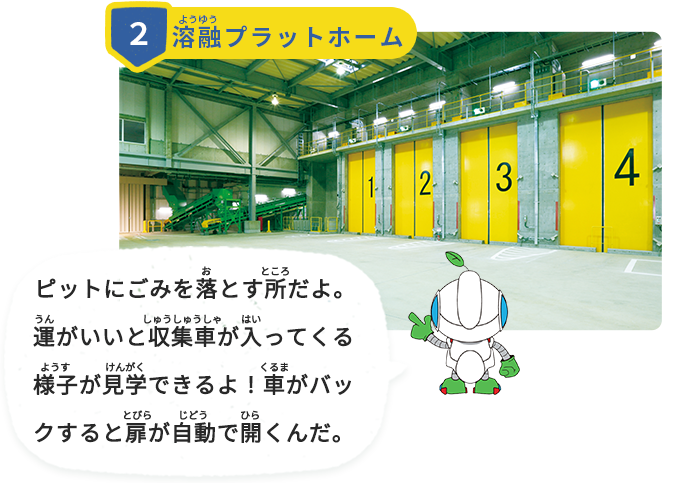 ピットにごみを落とす所だよ。運がいいと収集車が入ってくる様子が見学できるよ！車がバックすると扉が自動で開くんだ。