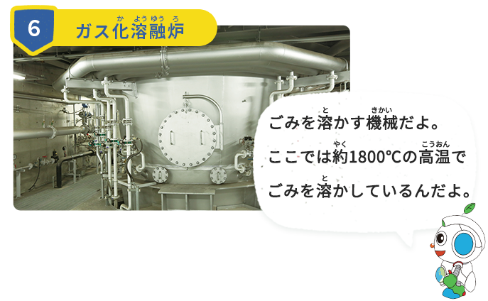 ごみを溶かす機械だよ。ここでは約1800℃の高温でごみを溶かしているんだよ。